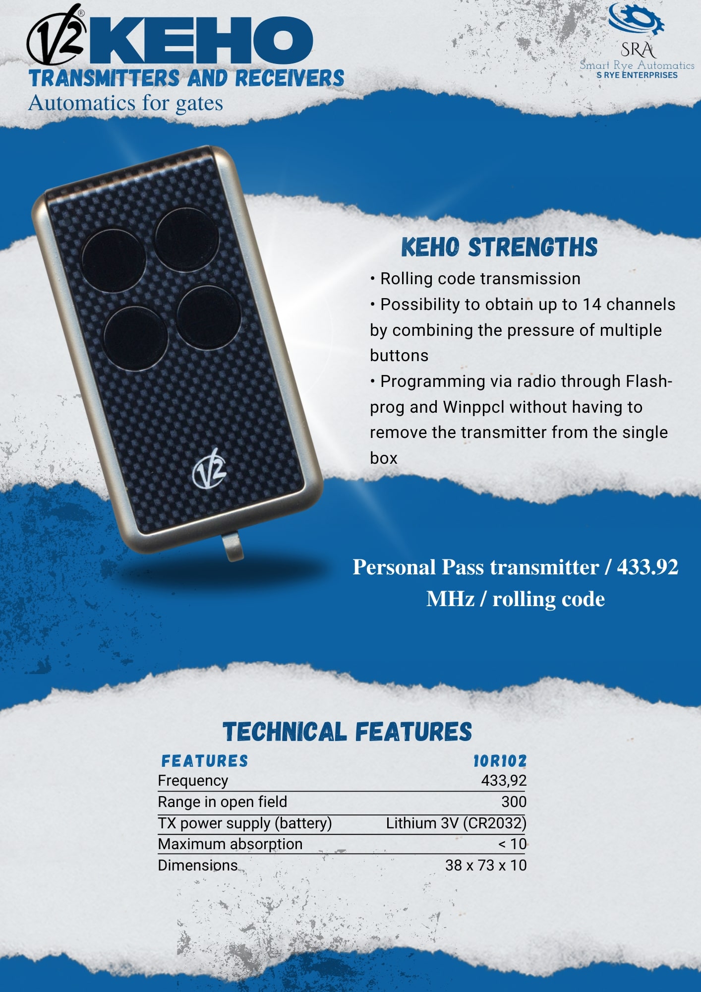 Receiver Image 3