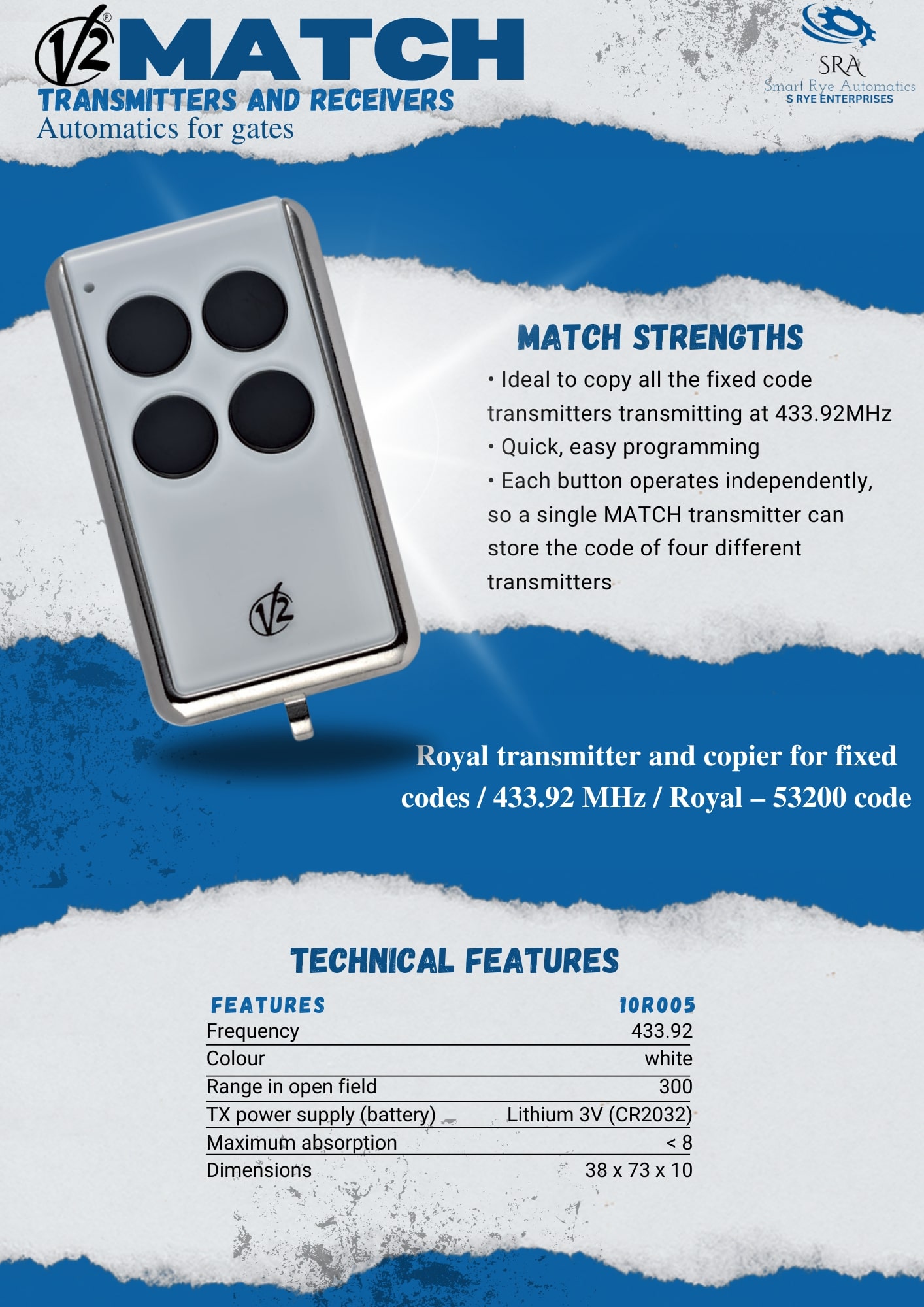 Receiver Image 4